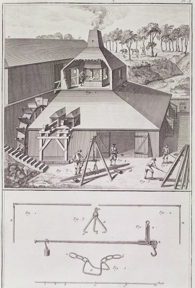 A Forge, Illustration from the 